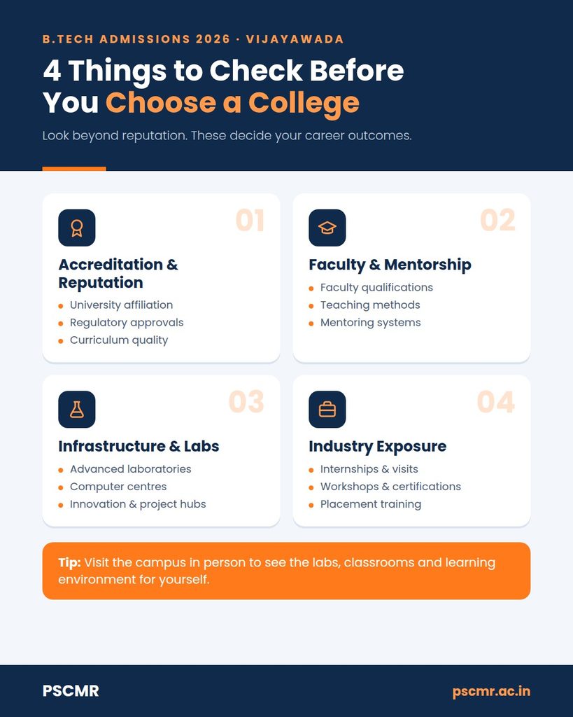 Choose the Right Engineering College in Vijayawada